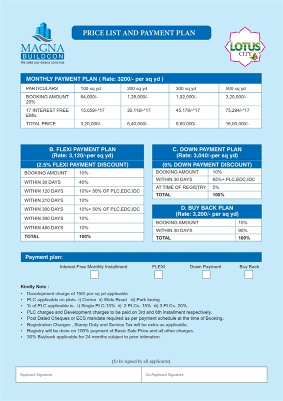 residential plot land for sale in lotus city shahpura jaipur 100 list land for sale by owner for free